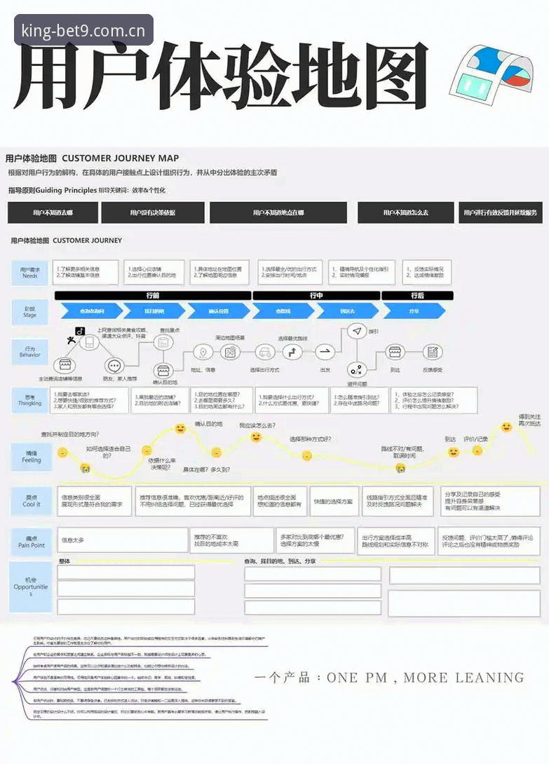 BET9博彩平台如何持续领跑行业？从官方直营到用户体验的深度解析