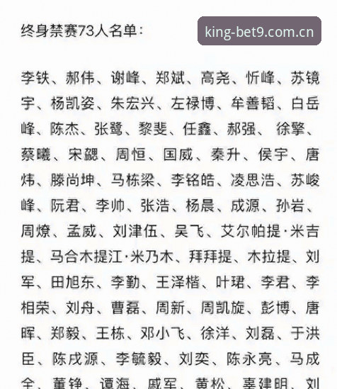 解读足协第三批禁足名单实用指南：从BET9中文版首页看中国足球反腐风暴