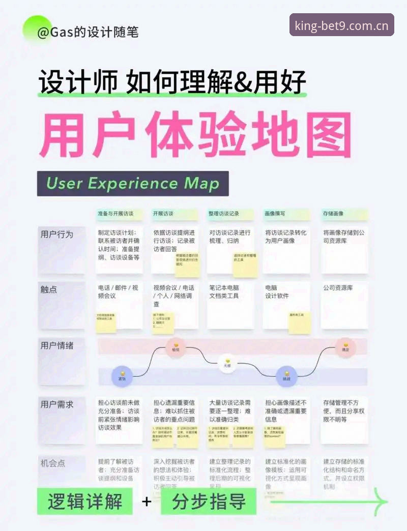 BET9博彩平台如何持续领跑行业？从官方直营到用户体验的深度解析